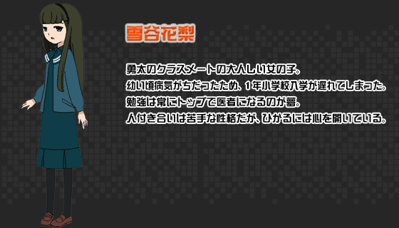 /images of/Karin Yukitani/from/Web Ghost PiPoPa/uploads/chars/5688-2094716179.gif
